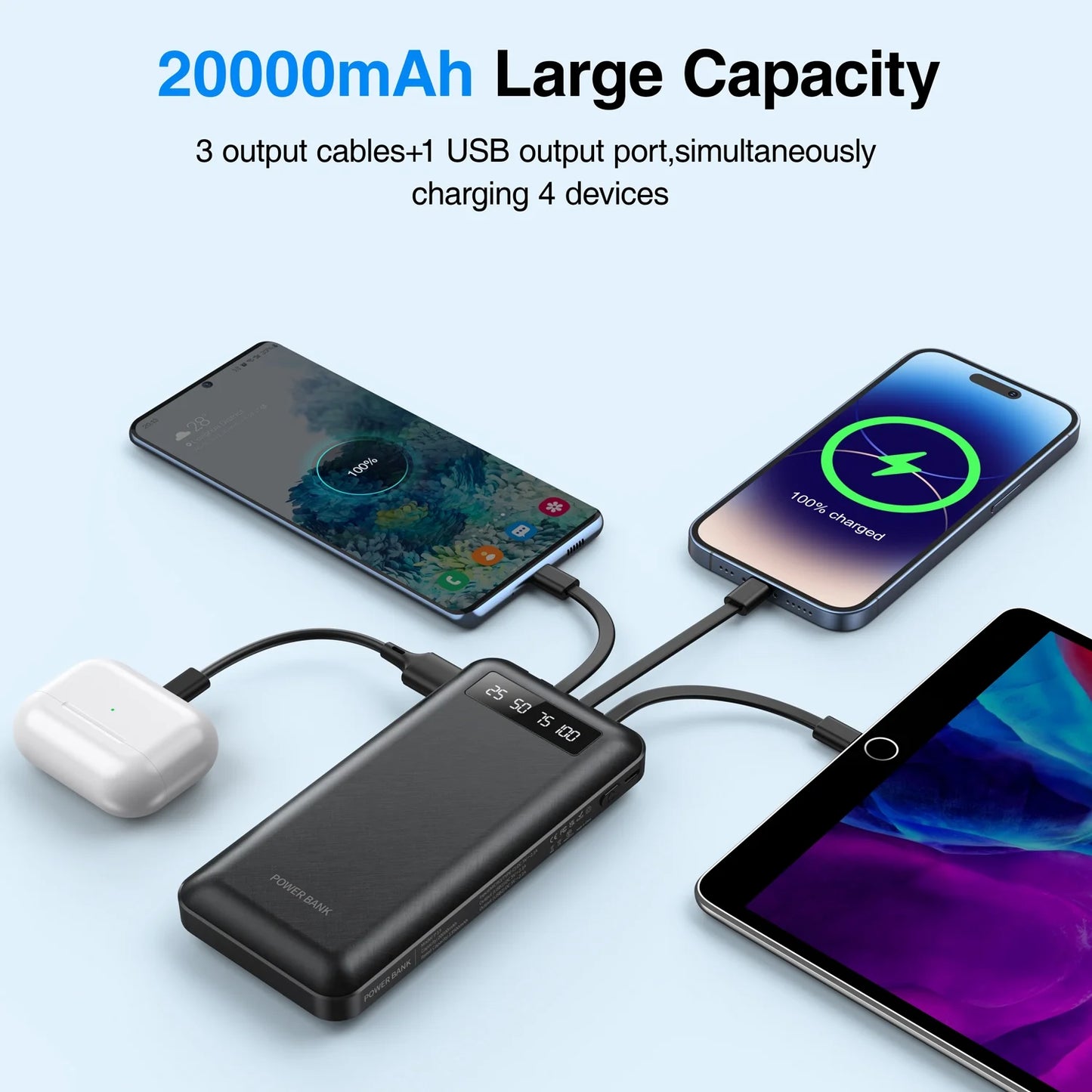 20000Mah Power Bank Portable Charger with Cables USB Fast Charging for Phone