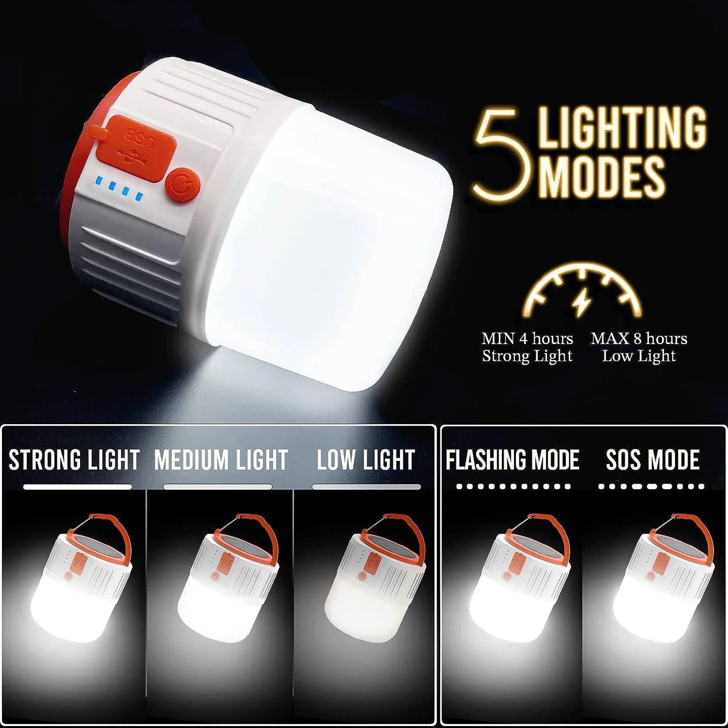 Teblint LED Camping Lantern Rechargeable 4800Mah Power Bank