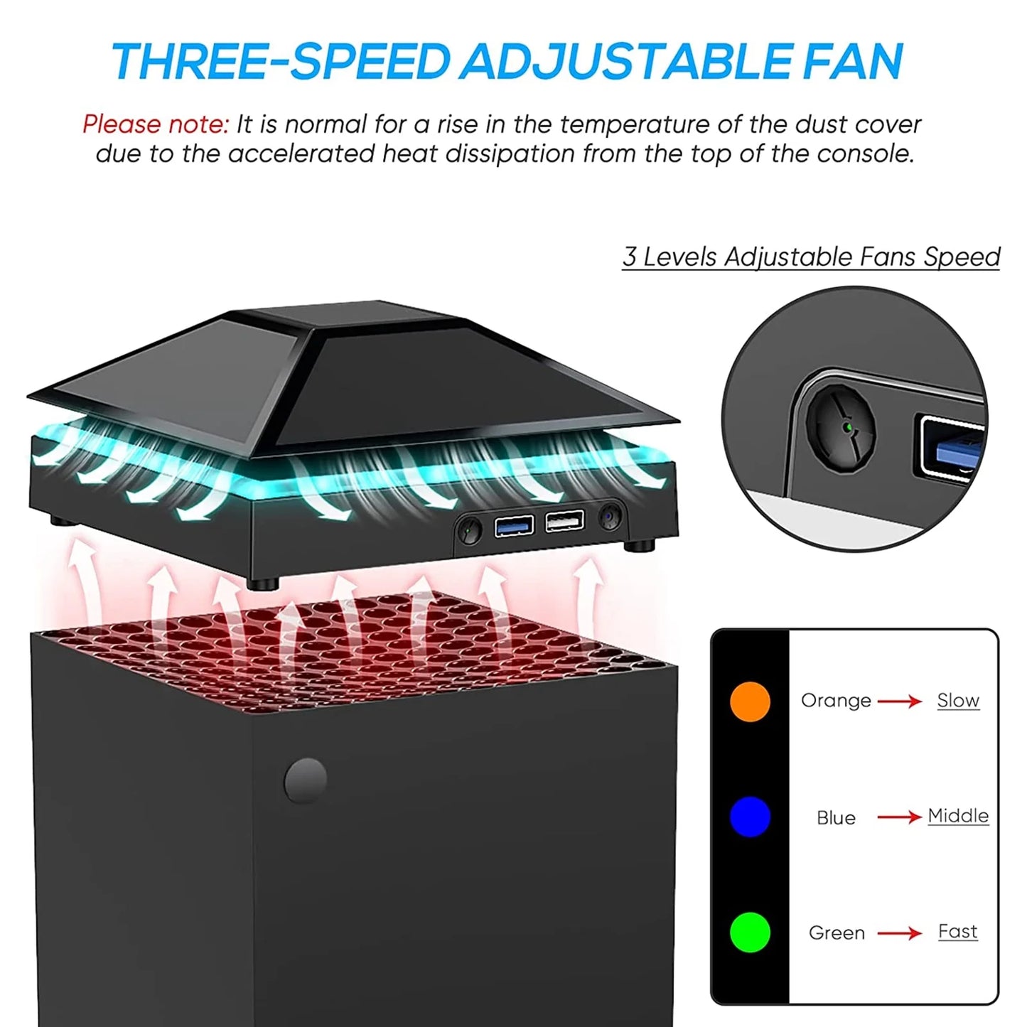 Cooling Fan for Xbox Series X, 2-USB Interfaces 3-Levels of Adjustable Speed with RGB LED Lights, Dust Cover Low Noise Fan Xbox Accessories