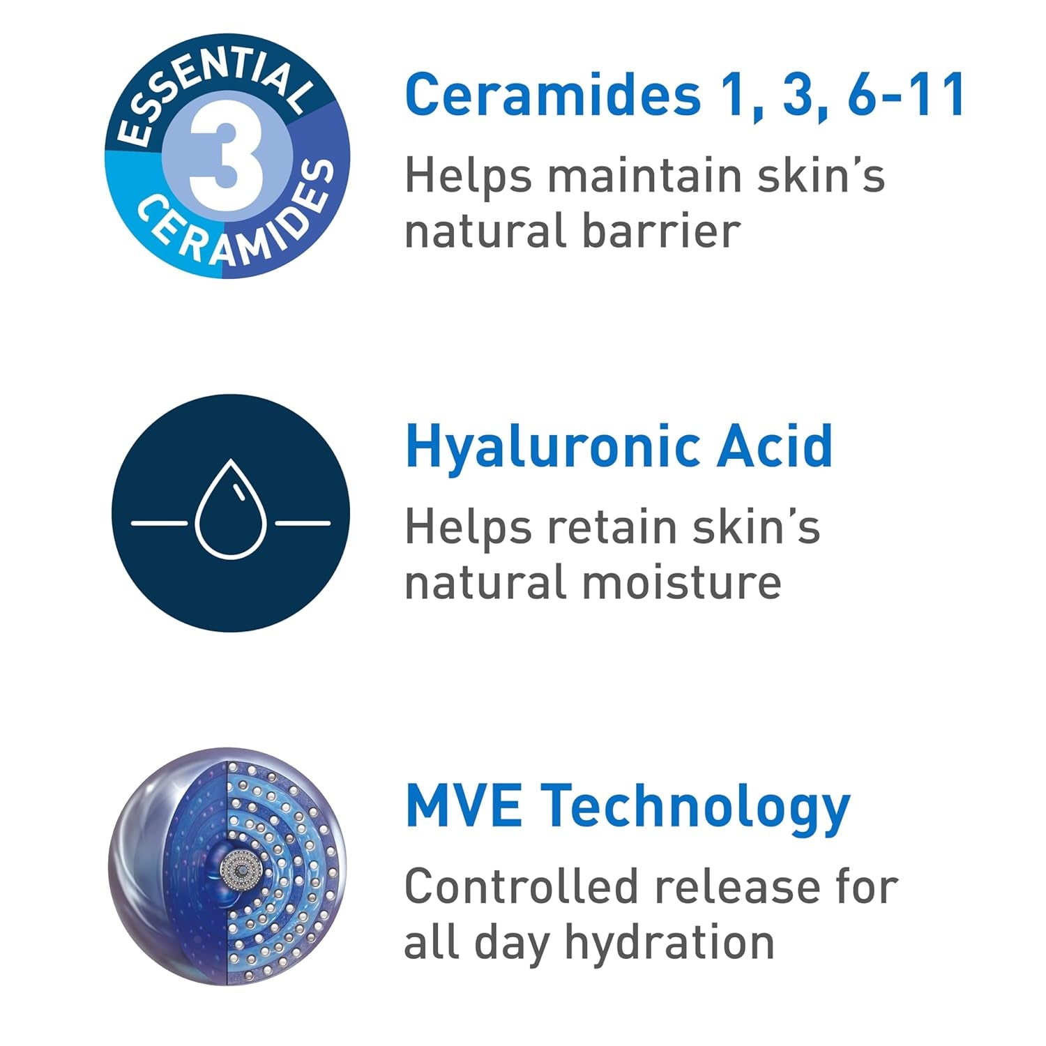 CeraVe Moisturizing Cream Body and Face Moisturizer for Dry Skin