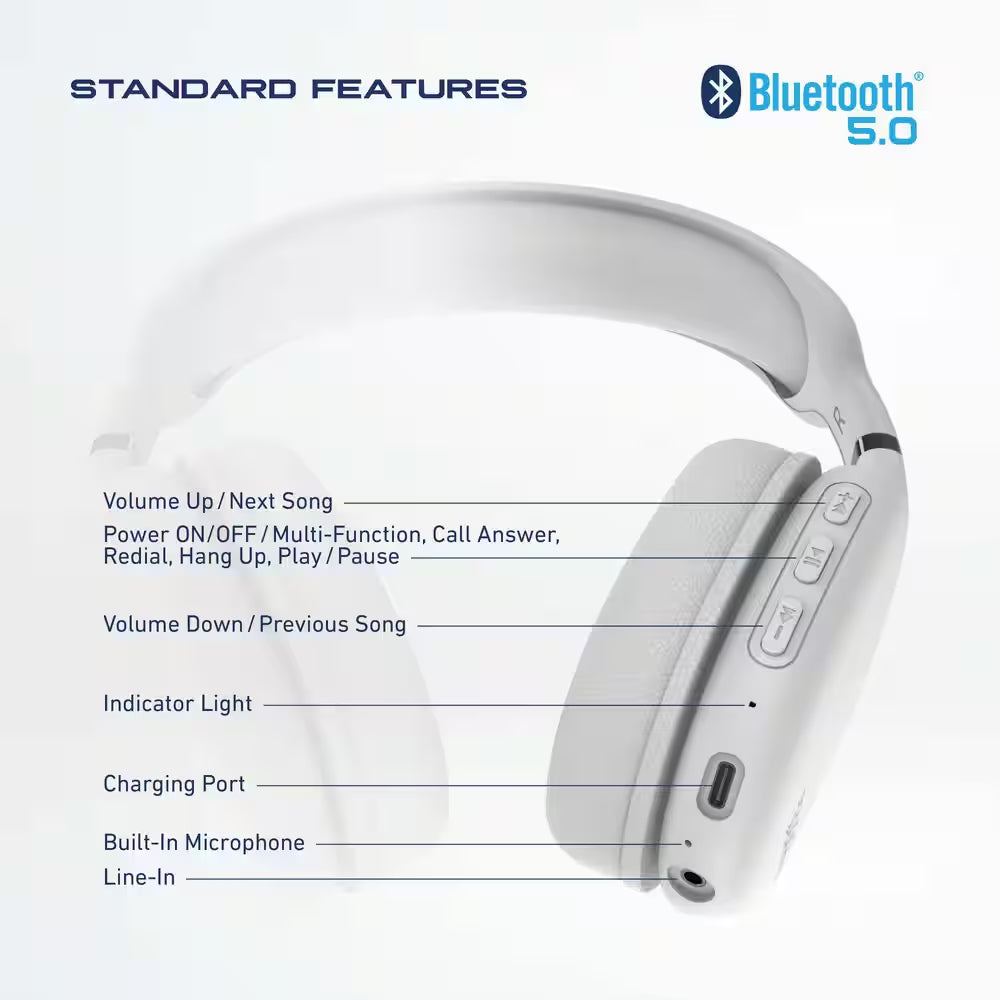 Soundplay Wireless over Ear Headphones