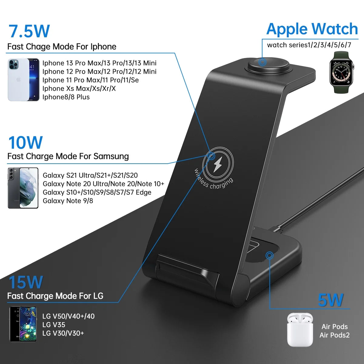 23W 3 in 1 Wireless Charging Station Fast Charging Dock for Iphone