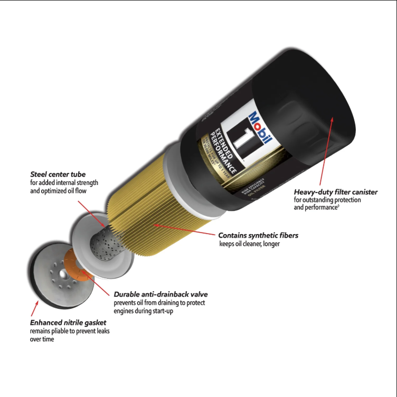 Mobil 1 Extended Performance M1-110A Oil Filter