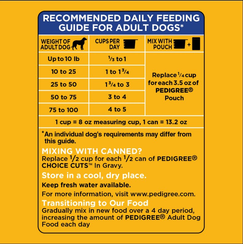 Pedigree Complete Nutrition Grilled Steak & Vegetable Dry Dog Food 44 Lb Bag