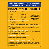 Pedigree Complete Nutrition Grilled Steak & Vegetable Dry Dog Food 44 Lb Bag