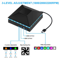 Cooling Fan for Xbox Series X, 2-USB Interfaces 3-Levels of Adjustable Speed with RGB LED Lights, Dust Cover Low Noise Fan Xbox Accessories