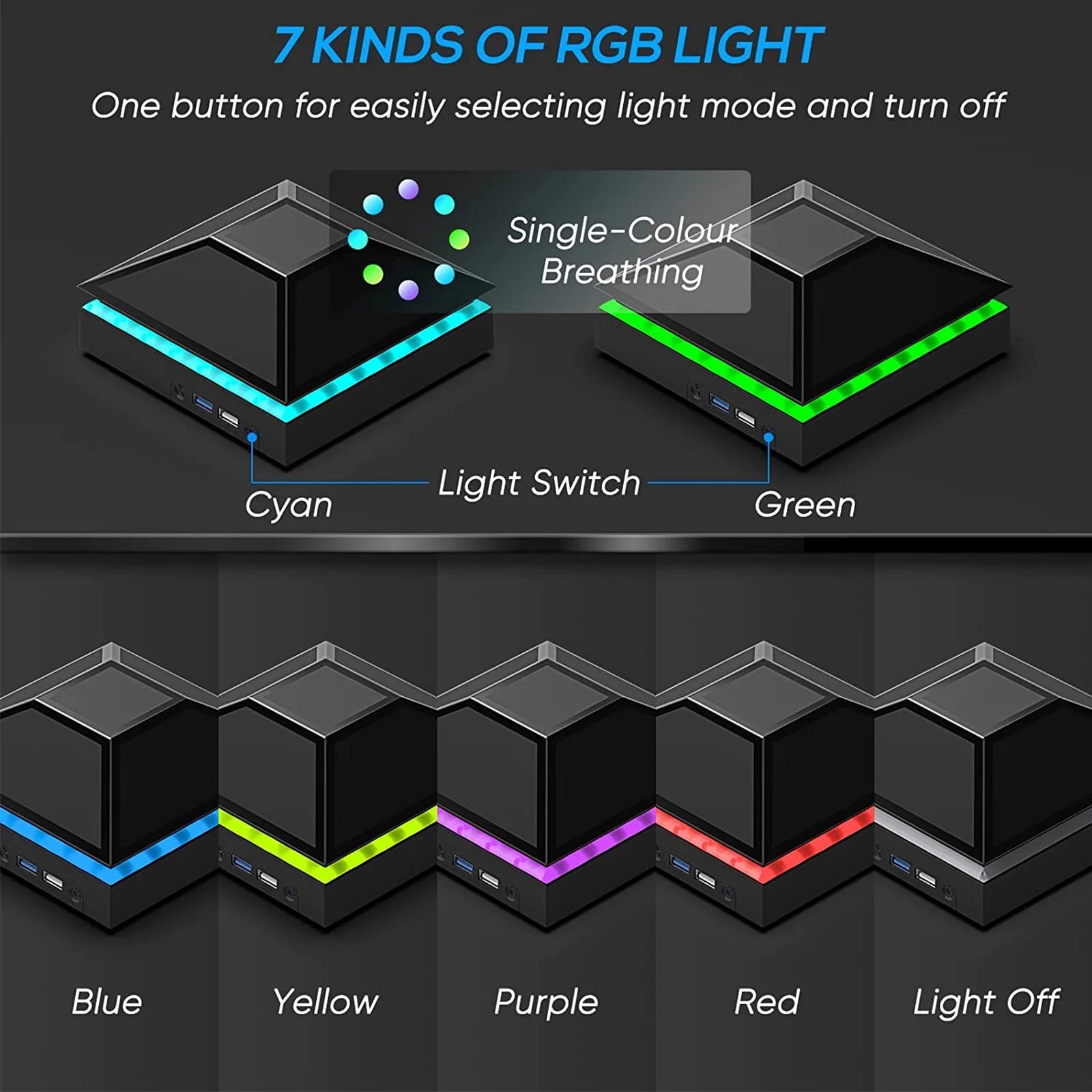 Cooling Fan for Xbox Series X, 2-USB Interfaces 3-Levels of Adjustable Speed with RGB LED Lights, Dust Cover Low Noise Fan Xbox Accessories