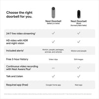 Google Smart Wi-Fi Video Doorbell Camera