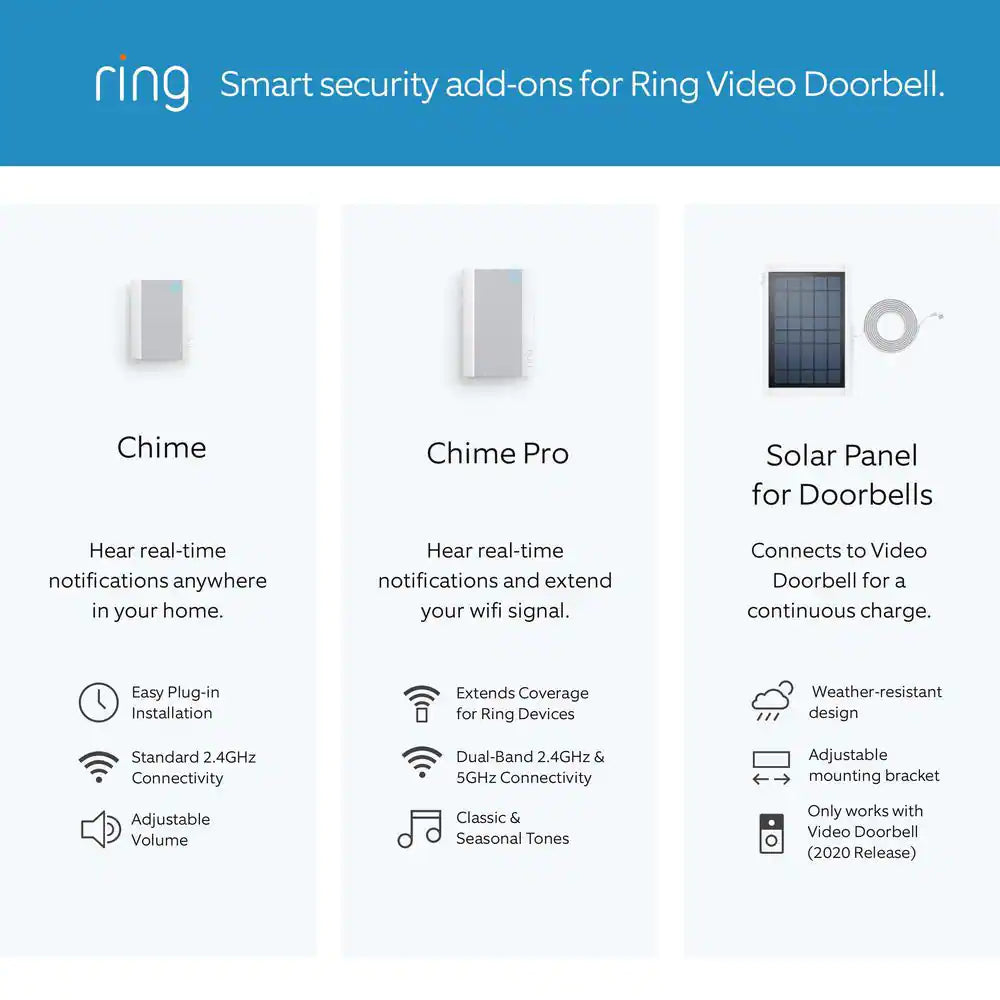 Video Doorbell - Smart Wireless Wifi Doorbell Camera with Built-In Battery, 2-Way Talk, Night Vision, Satin Nickel