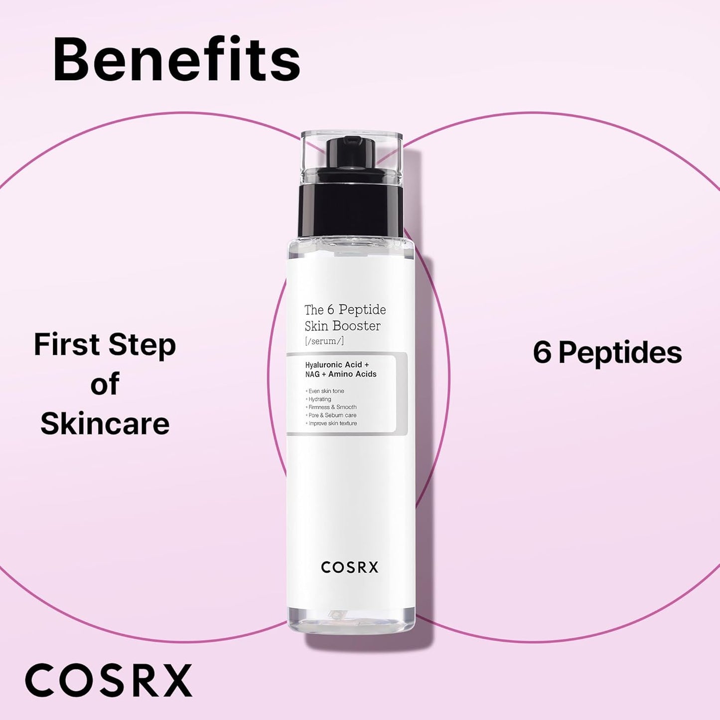 COSRX 6X Peptide Collagen Booster Toner Serum Niacinamide & Hyaluronic Acid Skin Renewal Boosting